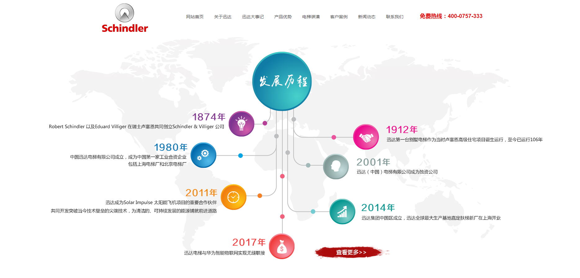 慈溪網絡公司,余姚網絡公司,慈溪網站建設,余姚網站建設,慈溪微信營銷 - 世創網絡公司